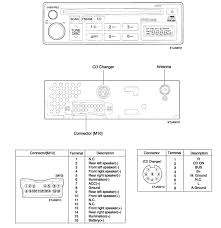 We provide unlock codes for 129 nissan radio models. 2003 Hyundai Sonata In Need Of Correct Stereo Wiring Diagram Hyundai Forums