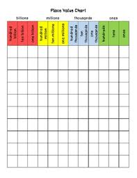 Place Value Charts Freebie Decimals And Big Numbers