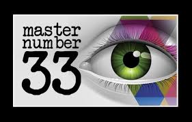 What Are Master Numbers Balanced Womens Blog