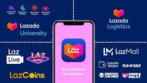 At lazada, nothing stands still. How The Lazada Effect Shaped The Next Normal Of Retail And Malaysia S Digital Economy