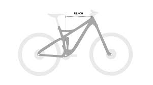 mountain bike size chart fit frame