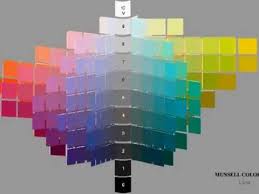 Munsell Color Tree