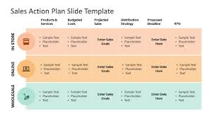 s action plan powerpoint template