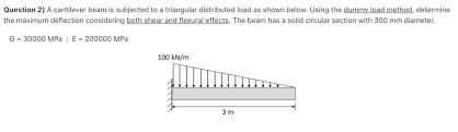 solved question 2 a cantilever beam is