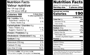 nutrition facts labels print ready