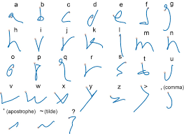 software turns mental handwriting