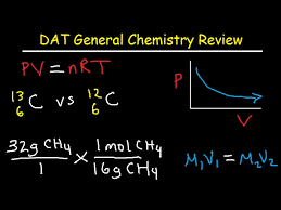 Dat General Chemistry Review
