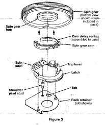 whirlpool washer transmission repair
