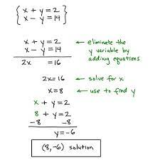 Chapter 6 Lesson 4 Elimination Using
