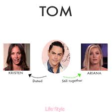 Vanderpump Rules Relationships Whos Still Together And Who