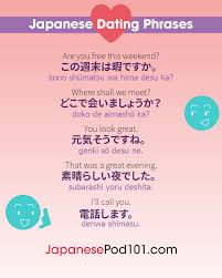 We may earn commission on some of the items you choose to buy. How To Say I Love You In Japanese Romantic Word List