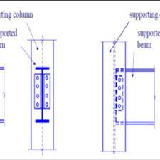 beam column connection and web