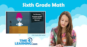 6th Grade Pre Algebra Curriculum