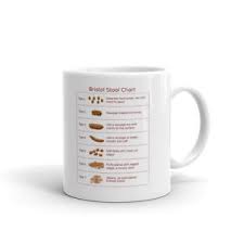 Details About Bristol Stool Chart Care Poo Funny Coffee Tea Ceramic Mug Office Work Cup Gift