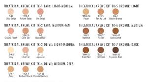 Ben Nye Makeup Color Chart Saubhaya Makeup