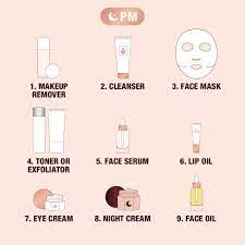 the correct skincare routine order for