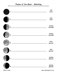 Moon Phases Worksheet Printable Use Pdfs Below For