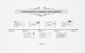 Confucianism Daoism And Legalism By Erin F On Prezi