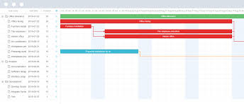 Gantt Chart For Salesforce Project Management Apps Dhtmlxgantt