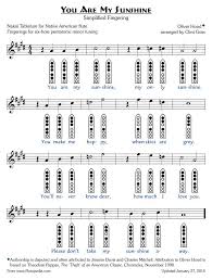 76 Experienced Native American Flute Scale Chart