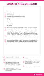 Cover Letter Example Business Analyst Elegant Business Analyst CL Elegant