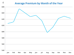 The Van Insurer gambar png