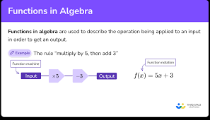 Functions In Algebra Gcse Maths