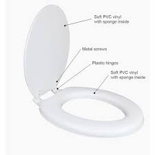Front Toilet Seat In White Pvc Sheet