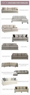 most recommended couches for families