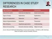   Research Methods Descriptive  Correlational Studies     