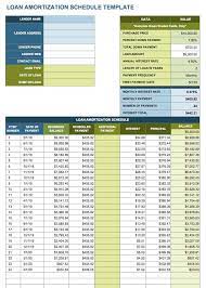 excel amortization schedule templates