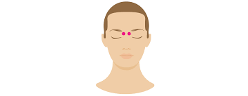 Pressure Points For Headaches Tension Sinus And More