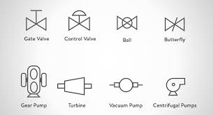 Schematic symbols chart | the alphabet of electronics. What Is A Legend Chart Types Of Legend Diagrams