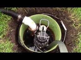 efficient sump pump drainage system