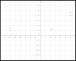 Lire des coordonnées de points dans un repère orthogonal - 5e - Exercice  Mathématiques - Kartable
