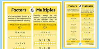 Factors And Multiples Display Poster Factors And Multiples