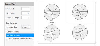 Pie Chart Component Wpf Ultimate Ui