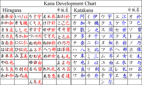 differences between hiragana and