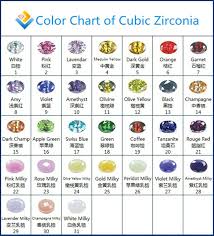 Rough Uncut Cubic Zirconia Gemstones Diamonds For Sale Buy Rough Gemstones Rough Uncut Gemstones Uncut Diamonds For Sale Product On Alibaba Com