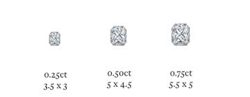 What Are Radiant Cut Diamonds