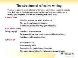 Reflective Essay Format Example Kliqplan Com