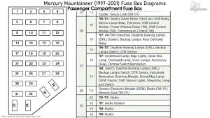 2010 mini cooper clubman s fuse box map. 2005 Mercury Mountaineer Fuse Box Diagram Wiring Diagram Check Advice Album Advice Album Ilariaforlani It