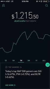 8 Reasons Why You Shouldnt Invest With The Robinhood App