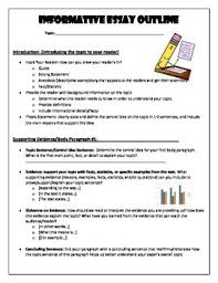 Read our examples of informative essays and learn more about choosing a topic and how to write an informative essay to help you get started. Informational Essay Outline By The Coffee Shop Tpt
