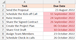 highlight dates before today in excel