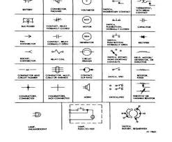 Below are several of the leading drawings we obtain from different sources, we really hope these images will certainly be useful to you, and ideally really relevant to what you desire concerning the electrical schematic diagram symbols is. Wk 1911 Wiring Diagram Symbols Dwg Schematic Wiring