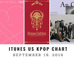 Itunes Us Itunes Kpop Chart September 19th 2019 2019 09 19