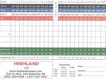 Abercrombie Country Club - Course Details