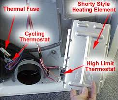 Dryer heating element for whirlpool estate 3387747 gadget household appliances. Estate Dryer Teds740pqo Ele 2406028 Fm54 Heating Parts Fixya