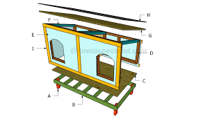 Large Dog House Step By Step Plans